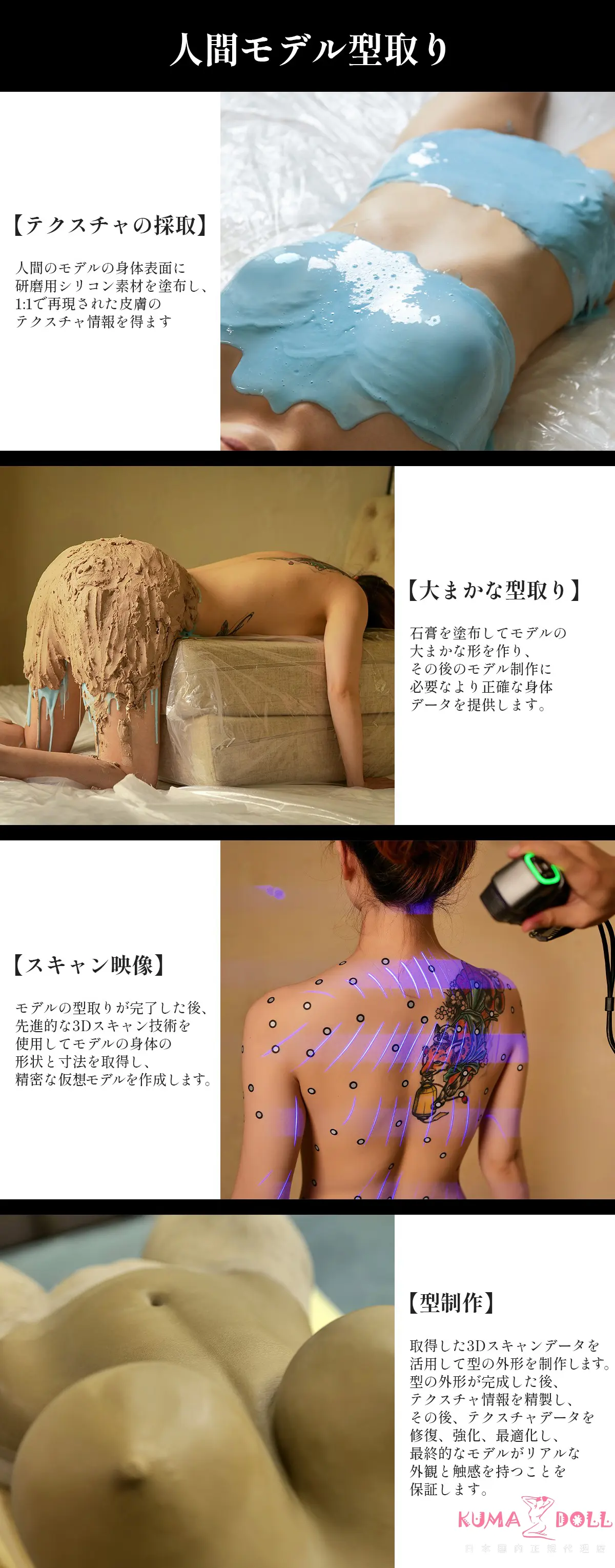 real lady sexドール 人間 モデル 型取り 展示