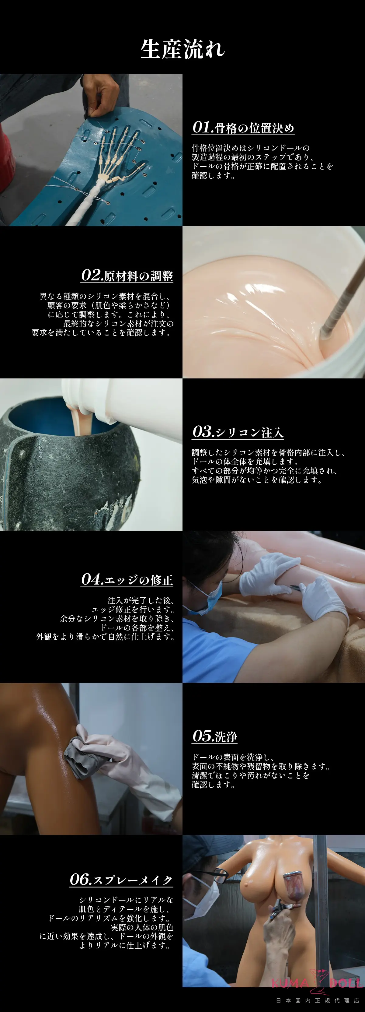 real lady ダッチワイフ 生産流れ