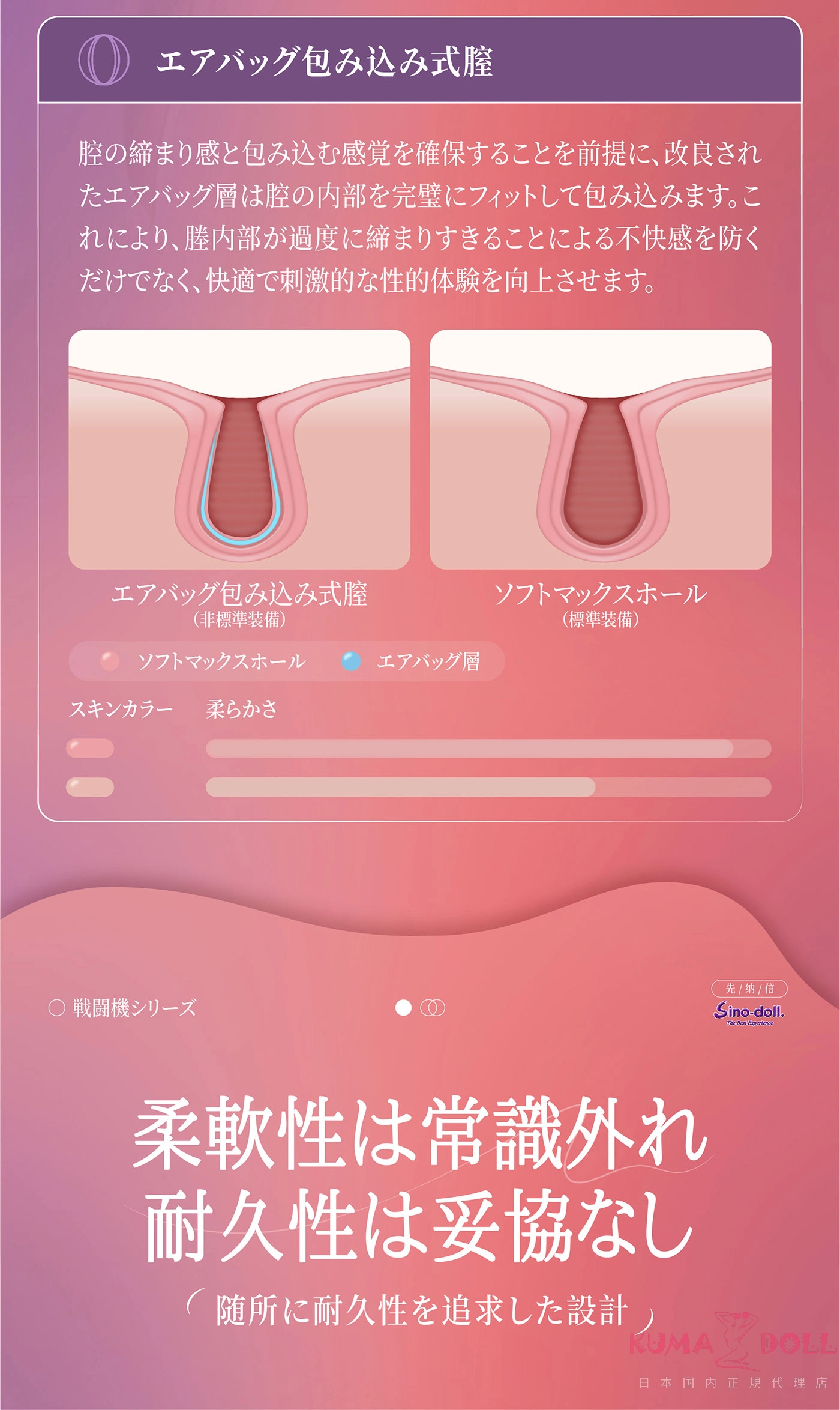 Sino Doll 戦闘機 シームレスラブドール 詳細紹介⑤