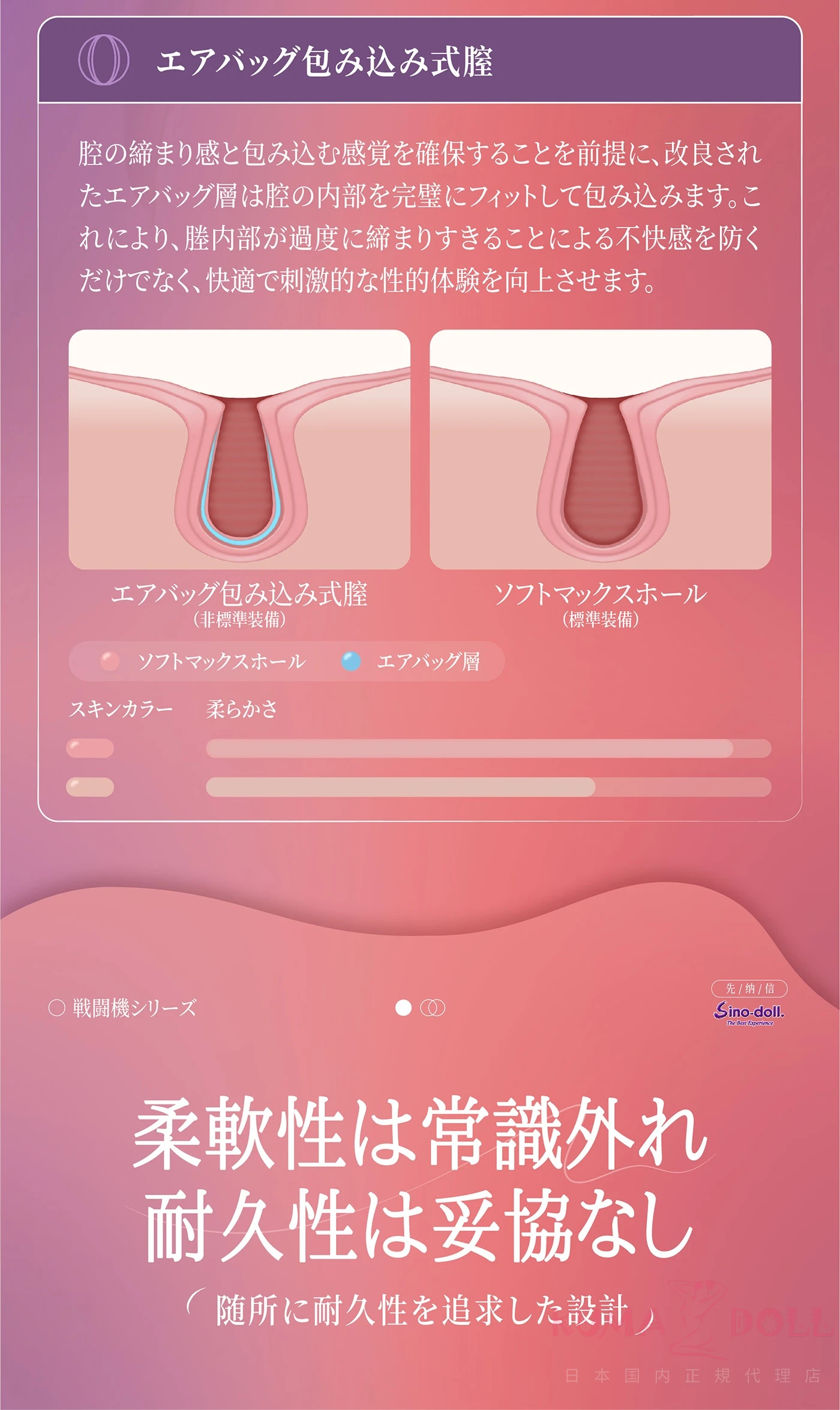 等身 大 ダッチワイフ