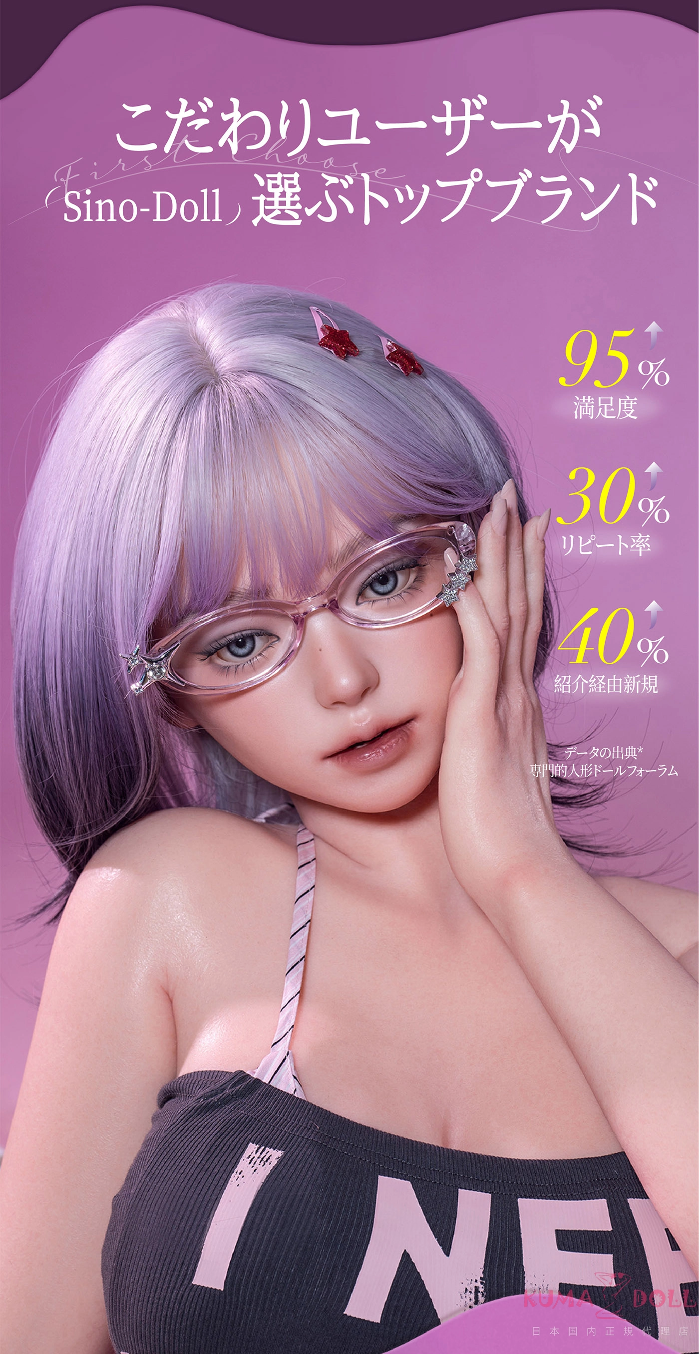Sino Doll 戦闘機 トルソー 82cm Hカップ 凛风 s63メイク② シームレスラブドール 詳細紹介⑤