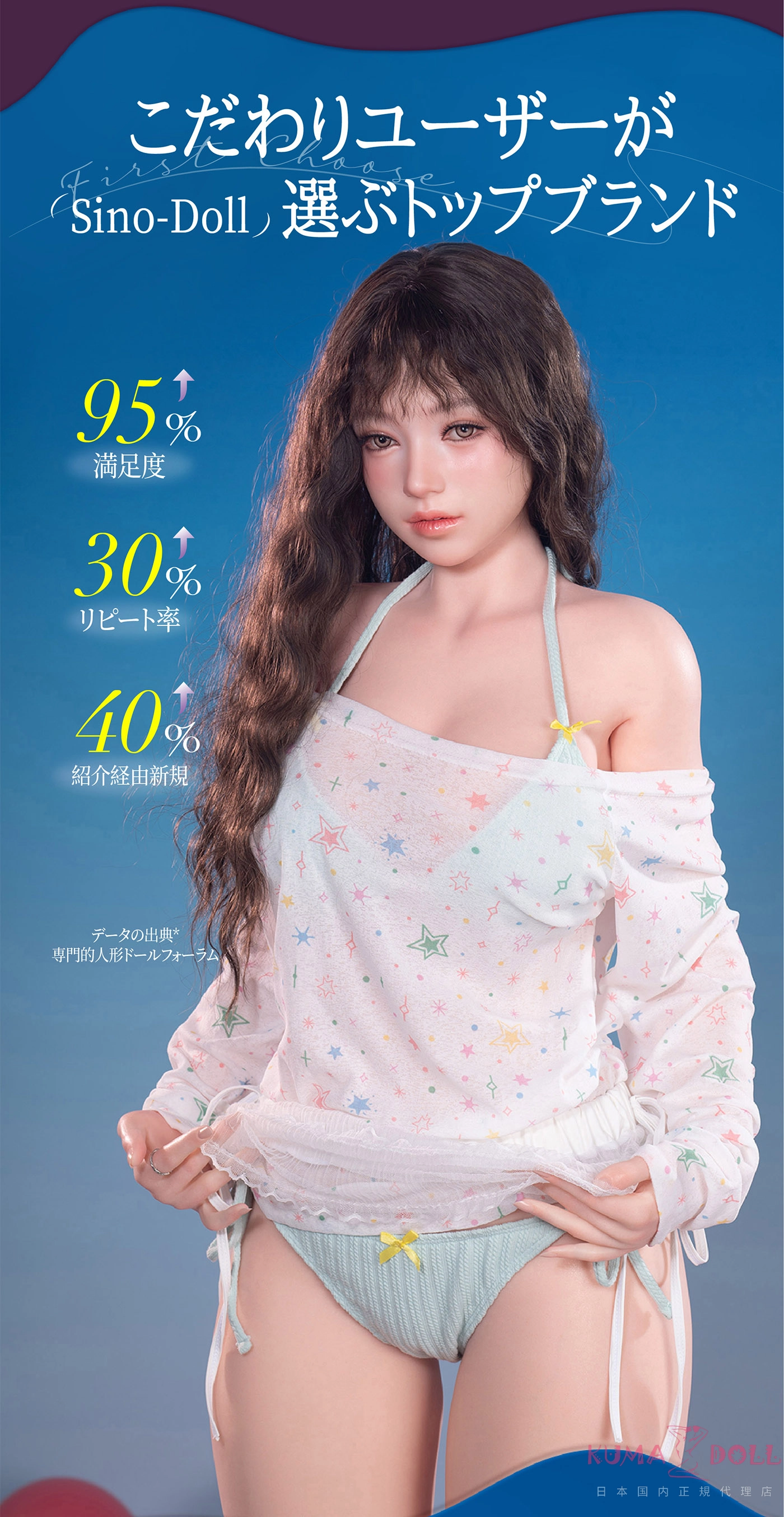 Sino Doll 戦闘機 164cm Fカップ 凛月 s66メイク① シームレスラブドール 詳細紹介⑤